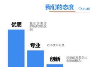 深圳通達六維 融合量子計算、區塊鏈與軟件開發的創新解決方案
